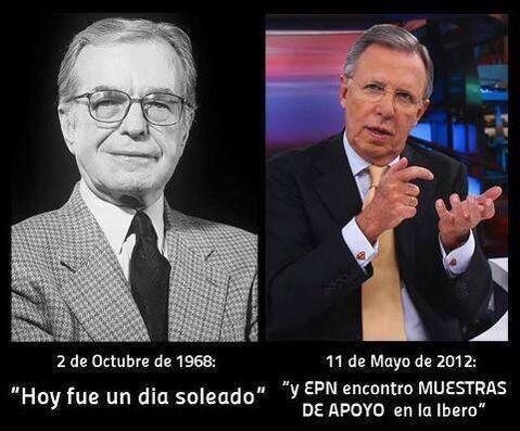 2 de octubre 68 Zabludovsky día soleado López Doriga Peña Ibero 132