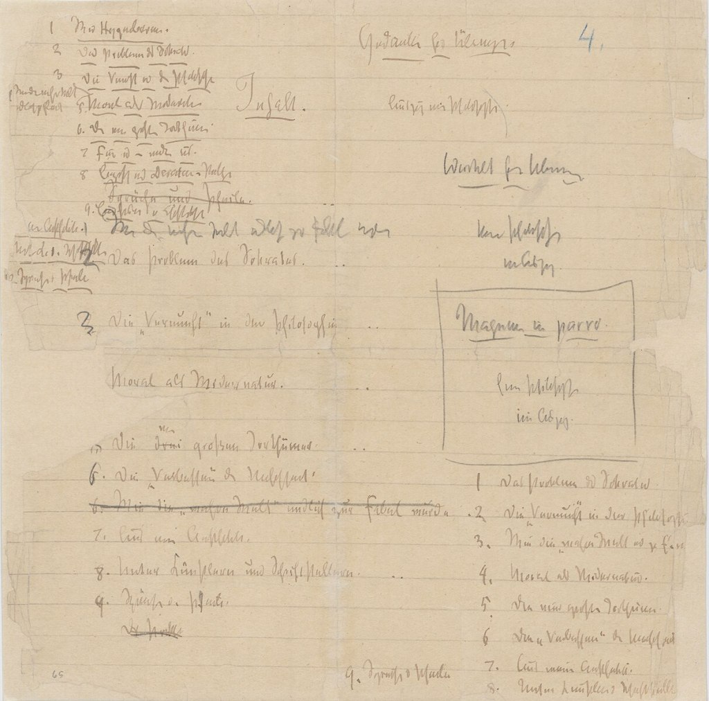 filósofo friedrich nietzsche notas de trabajo